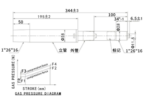 微信图片D100Gas lift.png